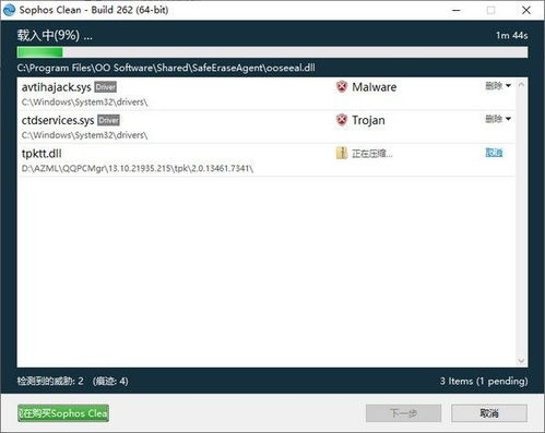 Sophos Clean 網絡信息安全領域的高效惡意軟件掃描工具